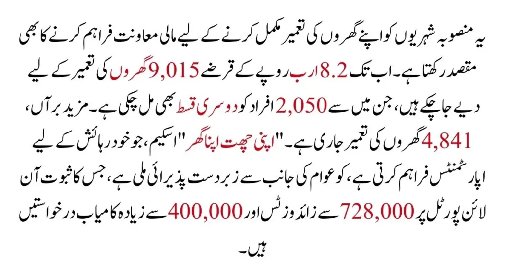 CM Punjab Maryam Nawaz overseeing free plot distribution.