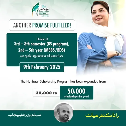 CM Punjab Honhaar Scholarship Program undergraduate students in Punjab.