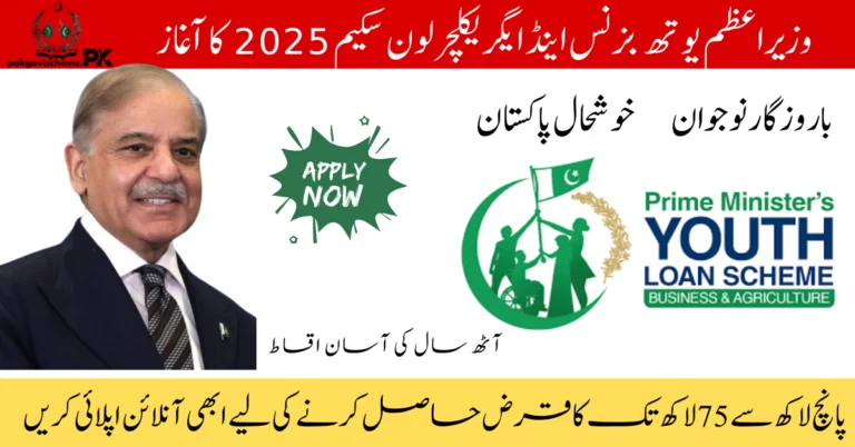 PM-youth-Loan-Scheme-2025