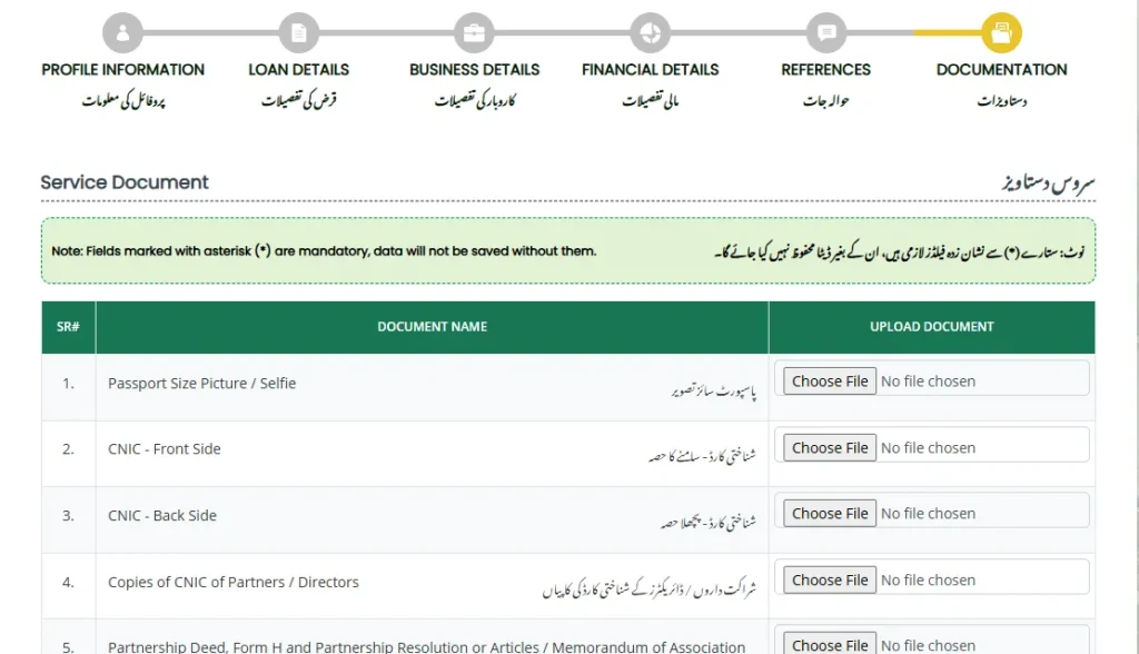 Asan Karobar Loan Scheme 2025, Punjab entrepreneurship program, CM Maryam Nawaz loan scheme, youth startup funding Punjab, easy business loan Pakistan, zero interest loan scheme, Punjab financial assistance 2025, women startup loans Punjab, Punjab SME support program, government interest-free loan Punjab,

