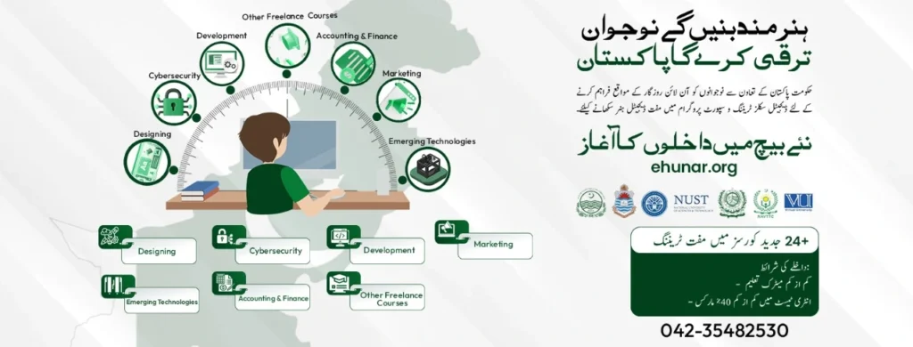 Hunarmand Kamyab Jawan Program 2025, Kamyab Jawan registration 2025, free skills training Pakistan, PM youth program 2025, NAVTTC courses 2025, technical education for youth, government training programs, online skills portal Pakistan, youth empowerment schemes, vocational training 2025,