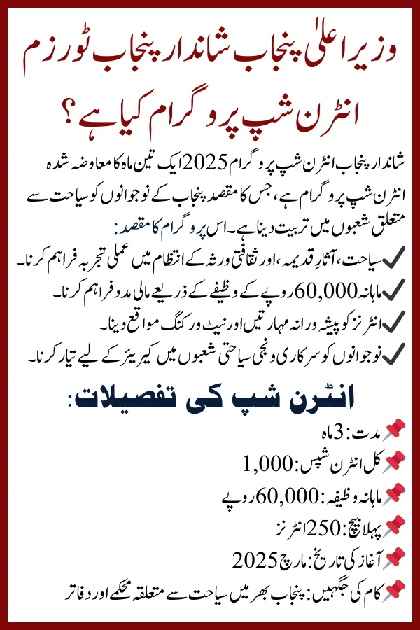 Punjab tourism internship 2025, Tourism Internship Phase 2 apply, youth internship Punjab 2025, TDCP internship program, paid internships in Punjab, CM Punjab Maryam Nawaz program, cultural internship 2025, tourism training Punjab, apply online internship 2025, explore Punjab tourism,