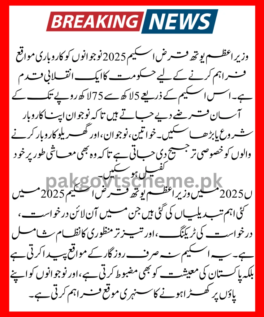 PM Youth Loan Initiative 2025, youth loan program, small business support, apply online loan, low-interest business loan, startup funding Pakistan, loan for youth, government business loan, financial aid scheme, PM loan registration,