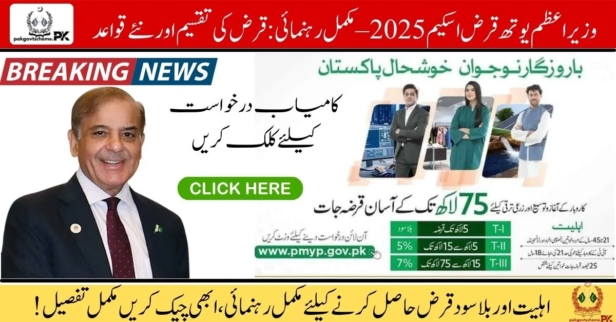 PM Youth Loan Scheme 2025, business loans Pakistan, youth entrepreneurship, interest-free loans, startup loans 2025, SME financing, government loan scheme, online loan application, loan for students, women business loan,