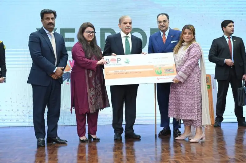 Youth loan Pakistan 2025, PM business initiative, SME startup loan, online loan process, youth financial help, government startup fund, PM youth finance scheme, business grant 2025, PM loan portal, skill-based loan scheme,