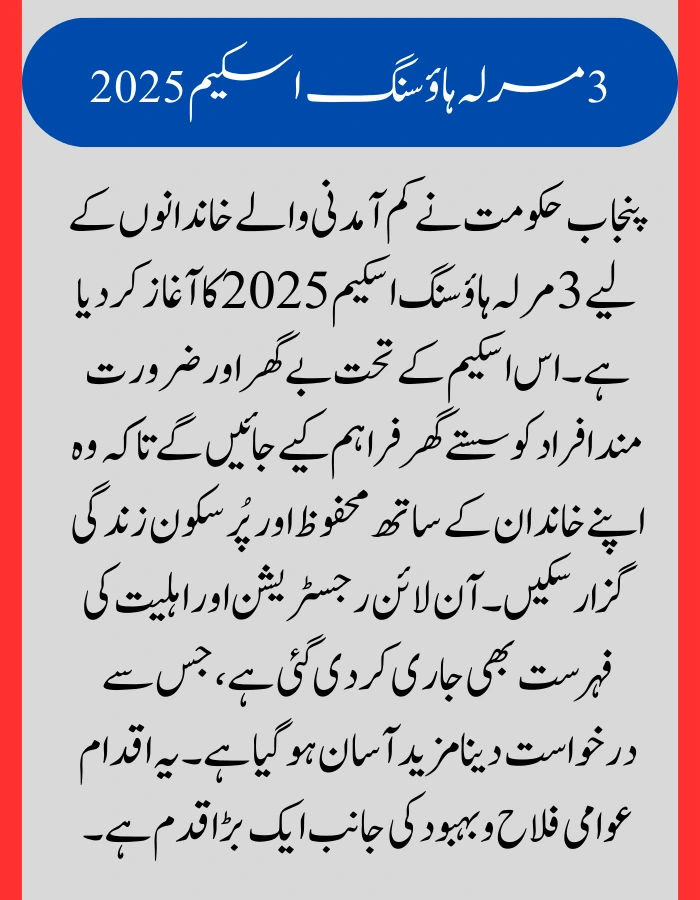 3 Marla Housing Scheme 2025