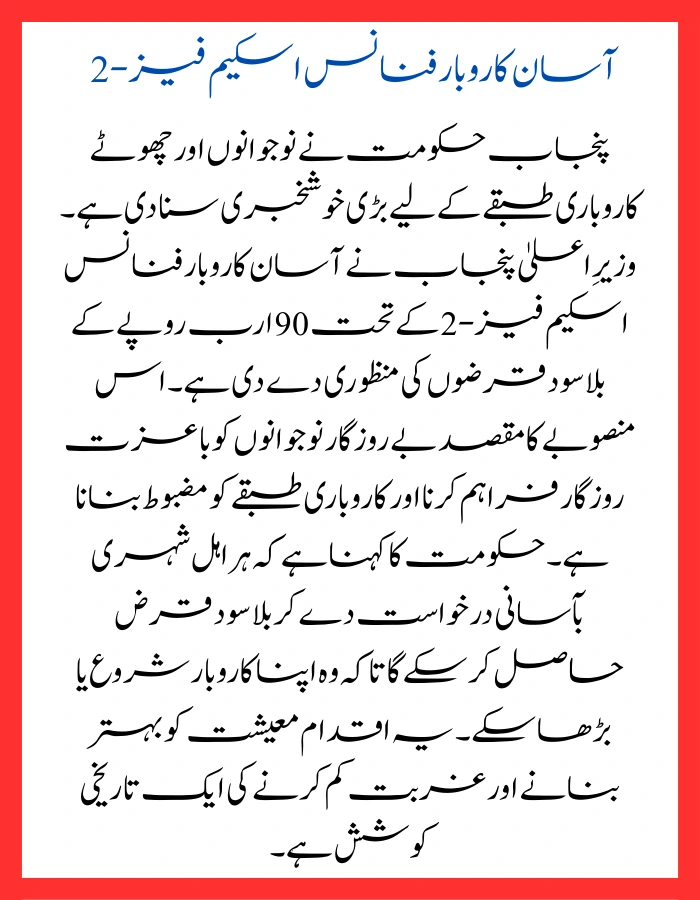  Asaan Karobar Finance Scheme Phase-2
