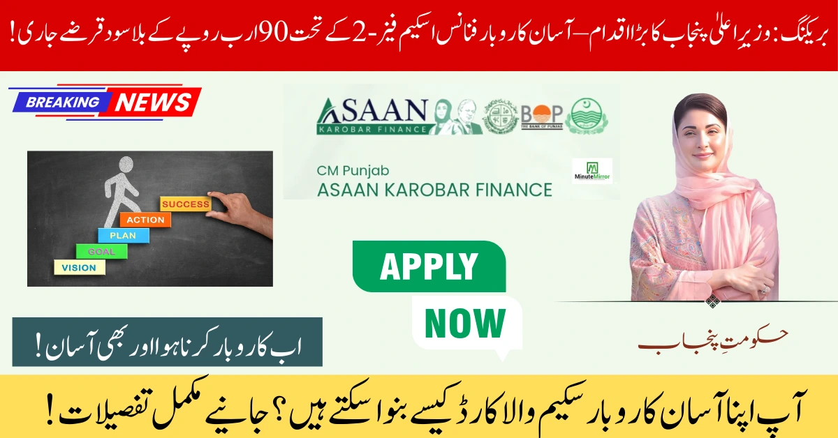 Asaan Karobar Finance Scheme Phase-2