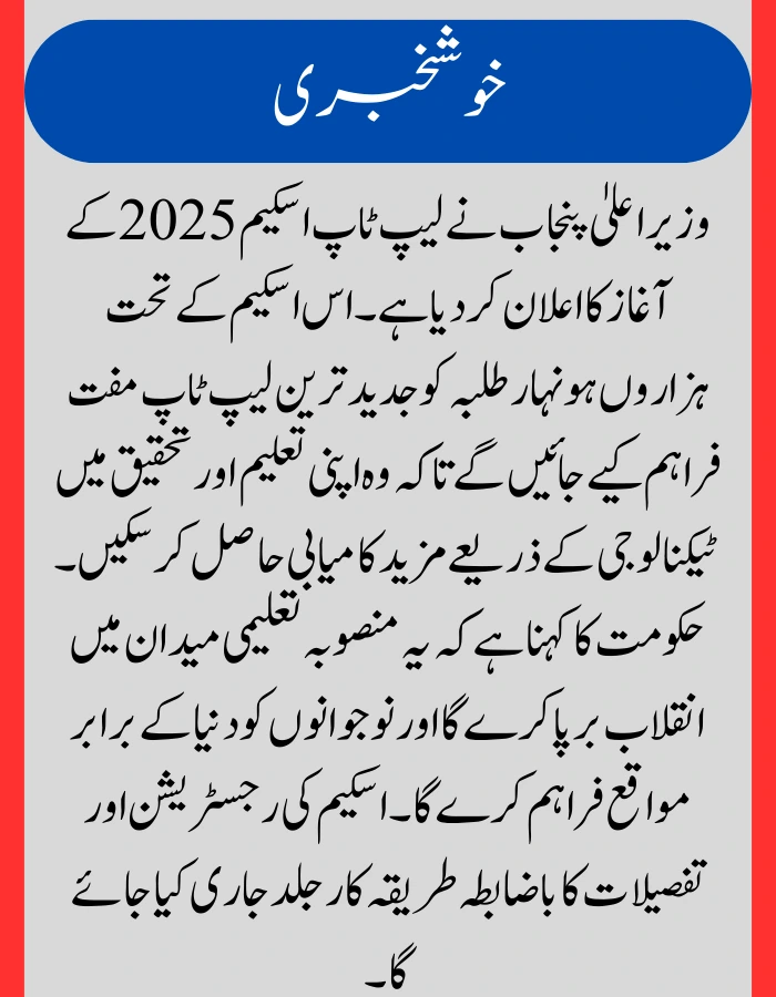 CM Punjab Laptop Scheme 2025