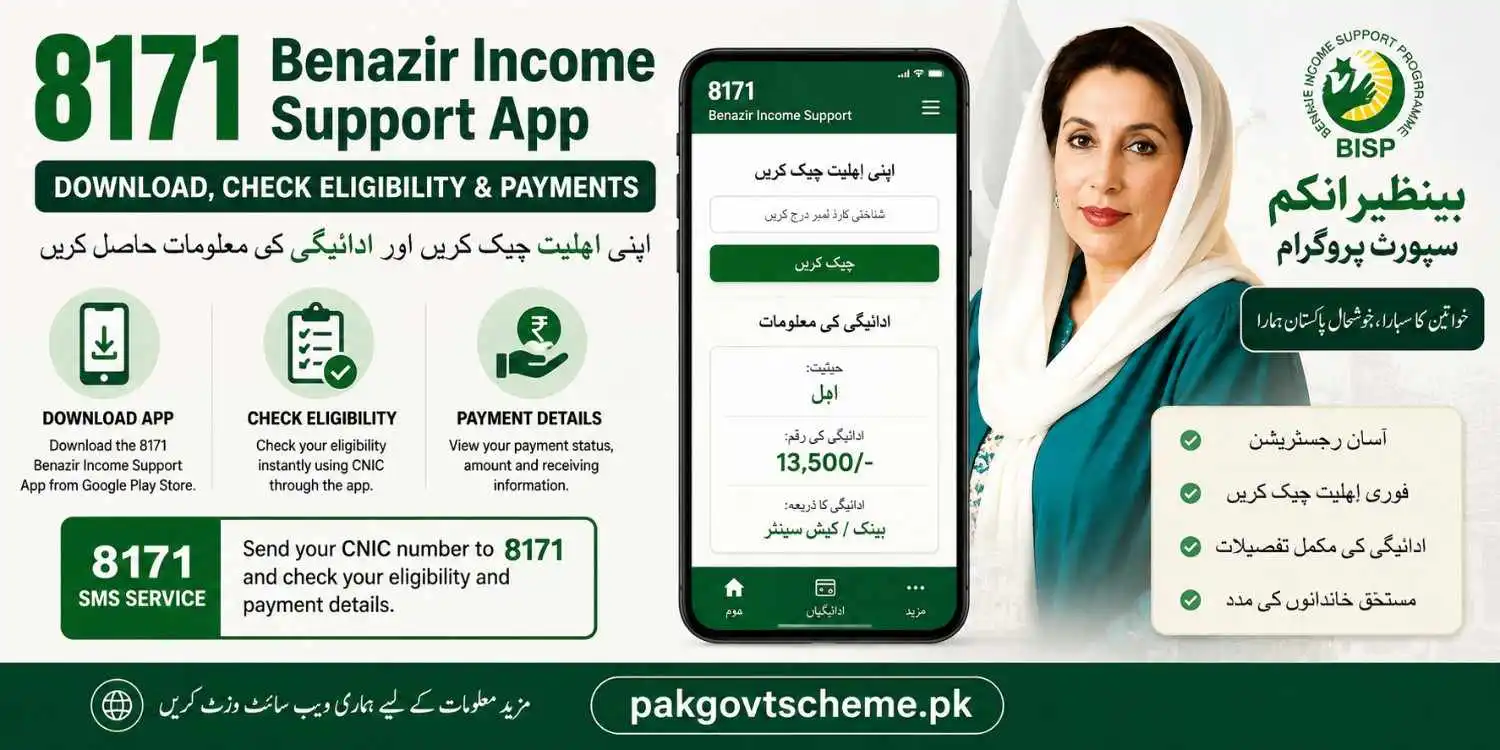 8171 Benazir Income Support App 2026