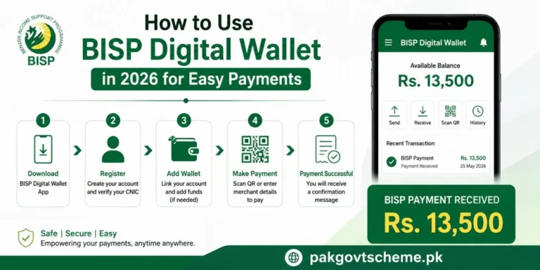 BISP Digital Wallet 2026