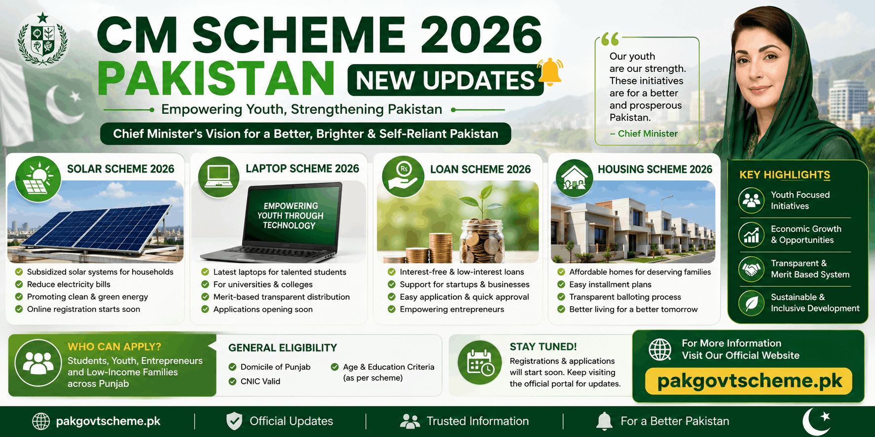 CM Scheme 2026