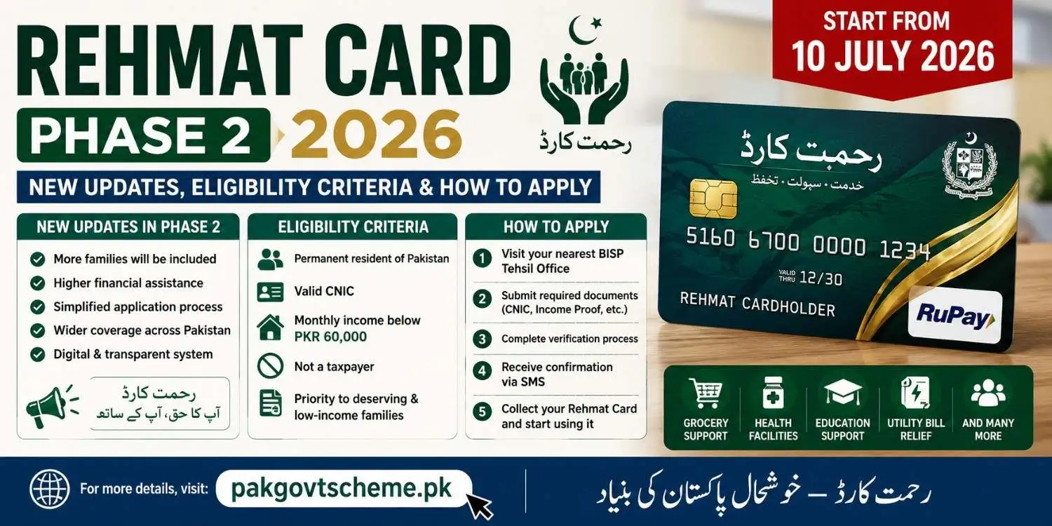 Rehmat Card Phase 2 Eligibility Criteria & How to Apply 1 Rehmat Card Phase 2